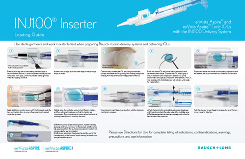 INJ100 Inserter Loading Guide EASP0001USA23