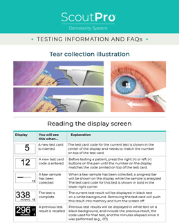 ScoutPro Quick Info Guide SCP0017USA24