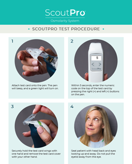 ScoutPro Testing Procedure Reference Card RSCP0016USA24