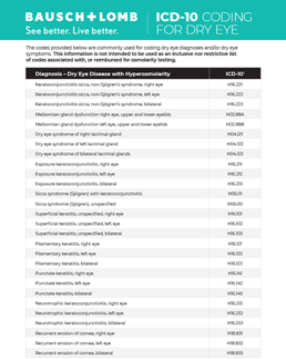 ScoutPro ICD 10 Codes SCP0023USA24